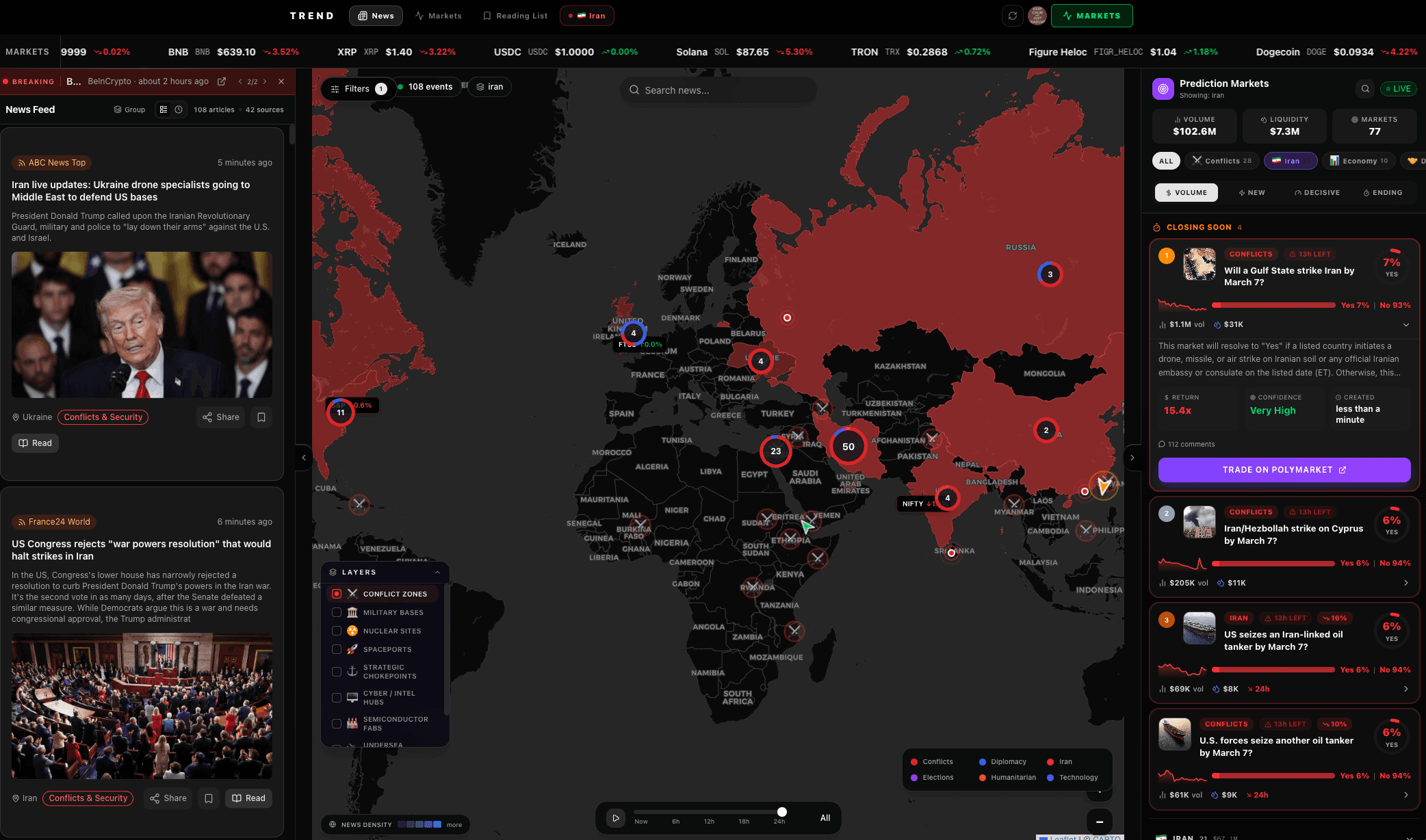 Trend News Map dashboard